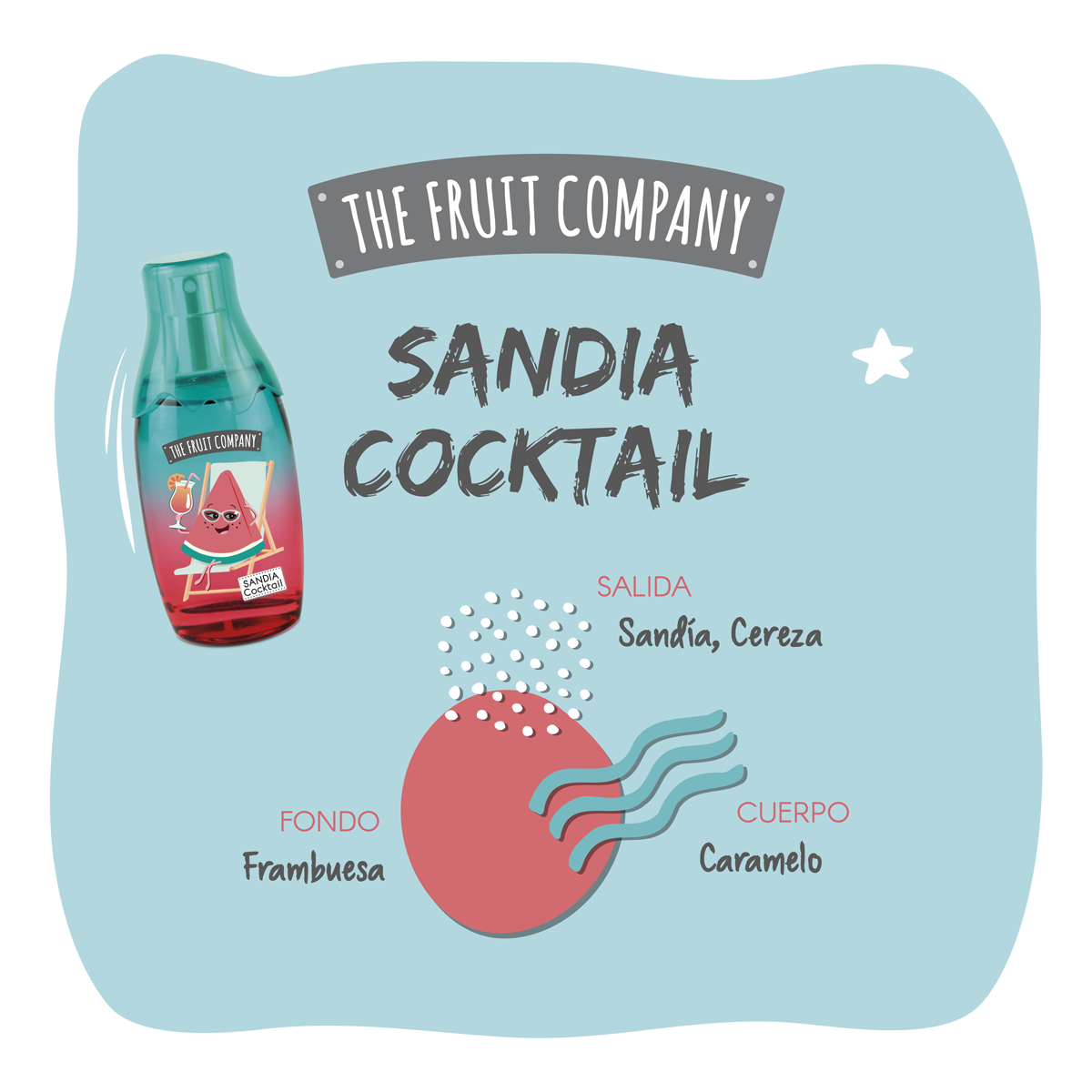 Eau Toilette Sandía TFC